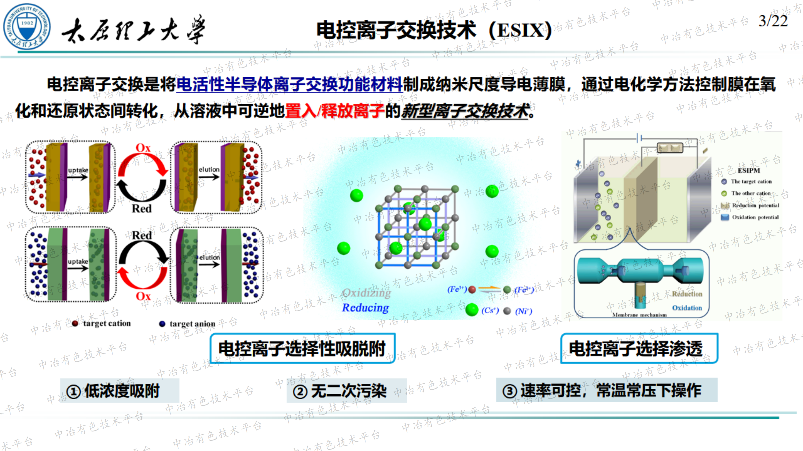 電控膜分離技術(shù)在銫離子分離方面的研究