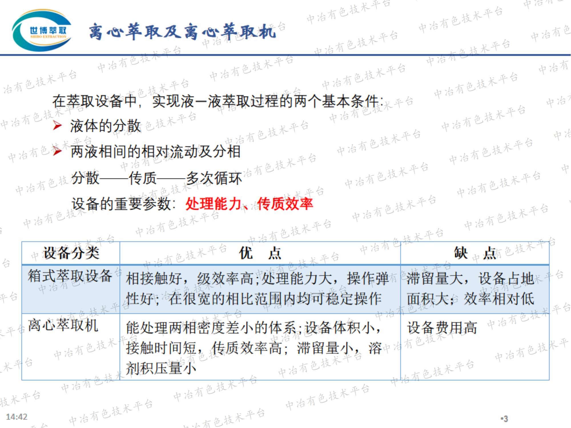 離心萃取機(jī) 在萃取分離中的工程化應(yīng)用