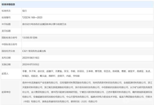 《廢舊動力電池有價金屬回收率計算與檢測方法》標(biāo)準(zhǔn)將于2023年7月3日正式實施