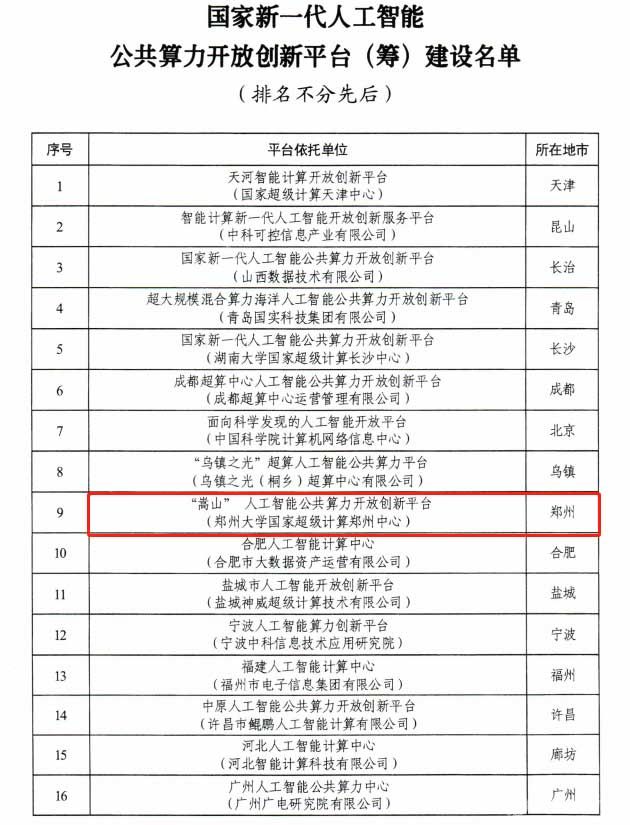 國(guó)家新一代人工智能公共算力開(kāi)放創(chuàng)新平臺(tái)（籌）建設(shè)名單