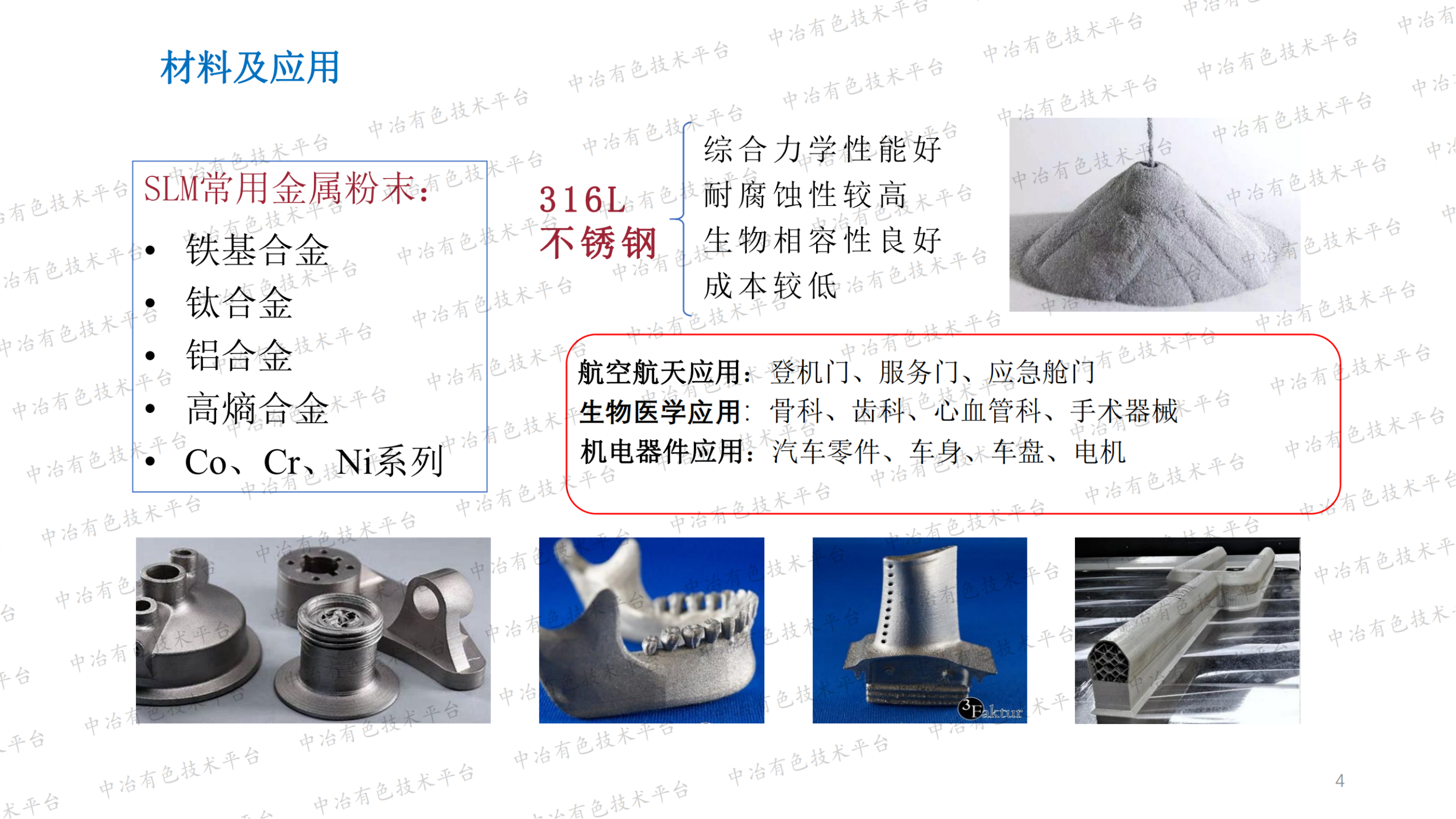 增材制造316L不銹鋼成型工藝及其 性能相關(guān)性研究