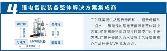 鋰電智能裝備整體解決方案集成商