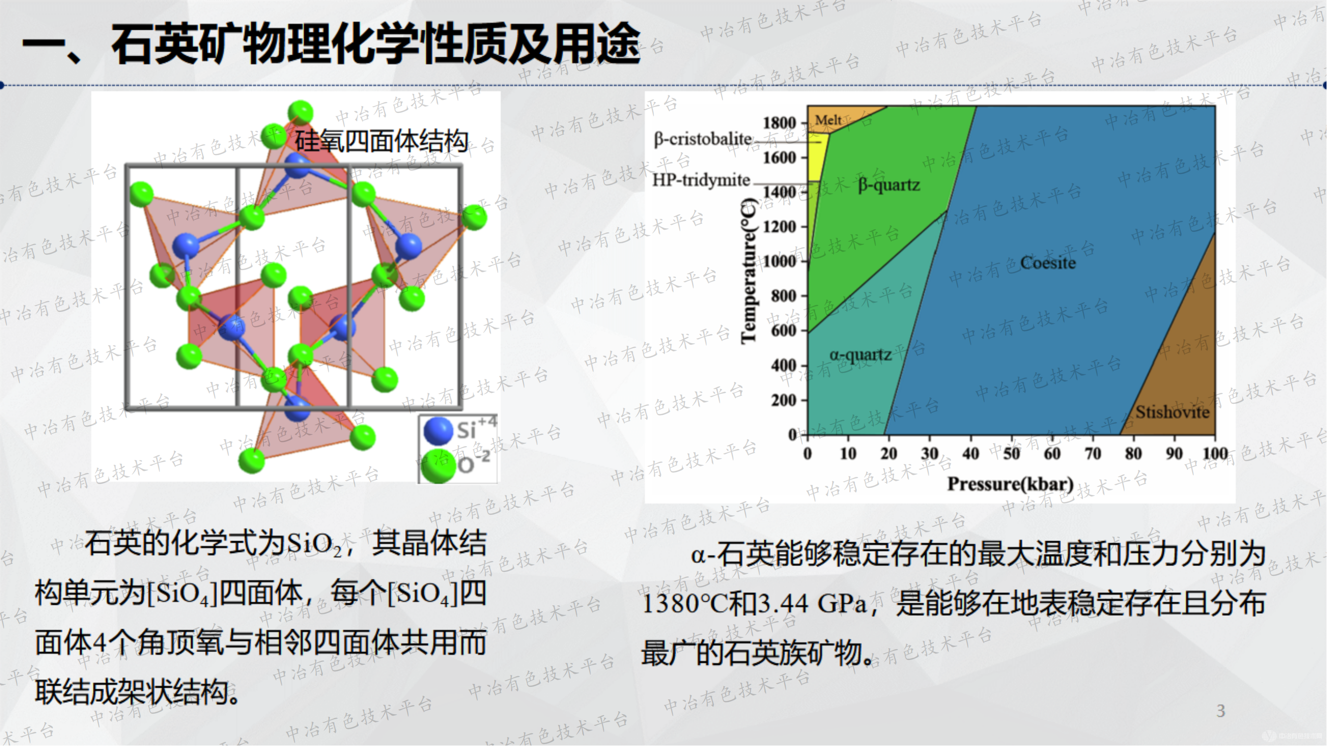 石英雜質(zhì)形成機理及高純石英提純實驗研究