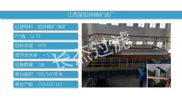 江西某鉛鋅精礦選廠