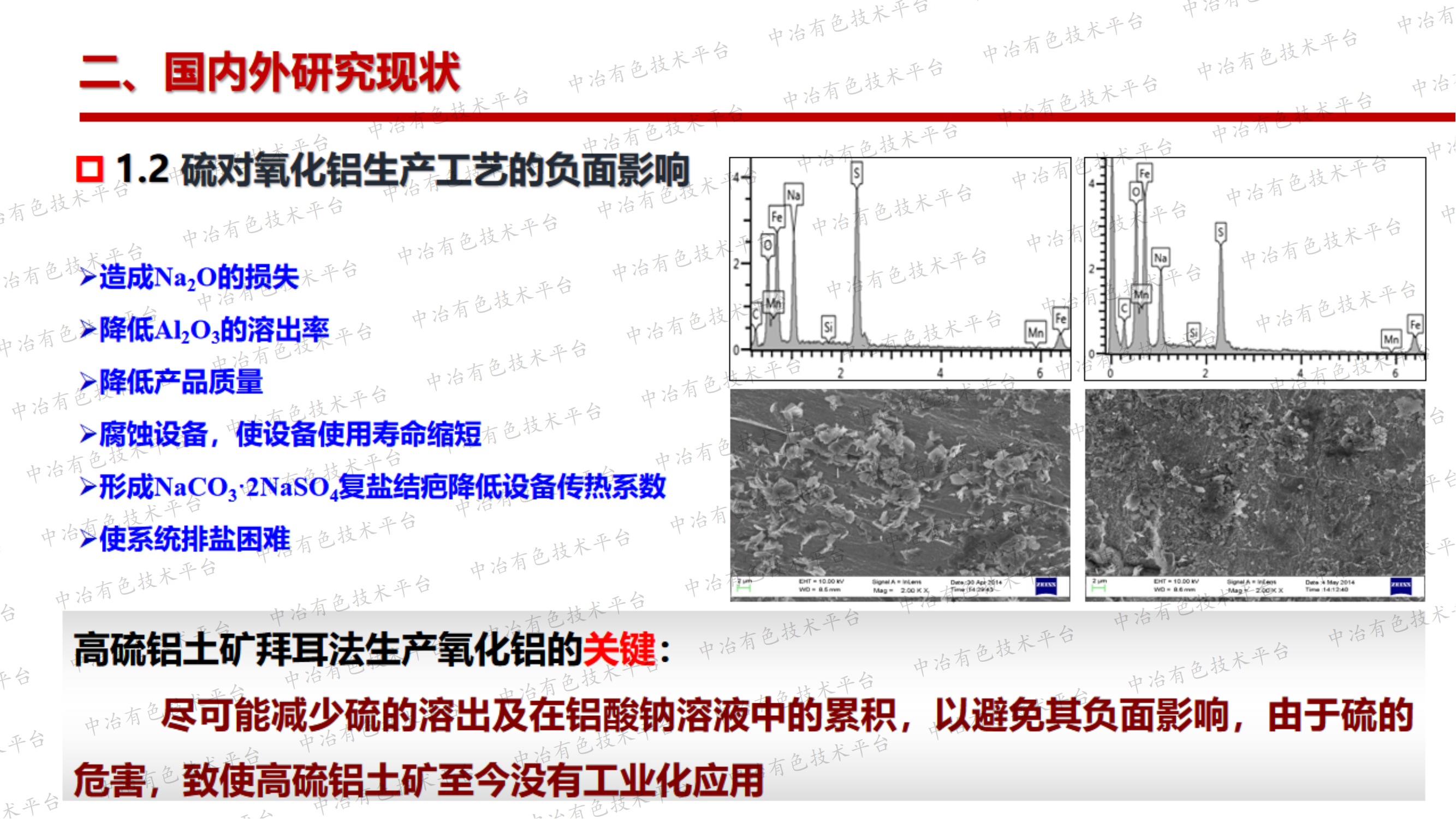 高硫、高鐵鋁土礦加工性能提升