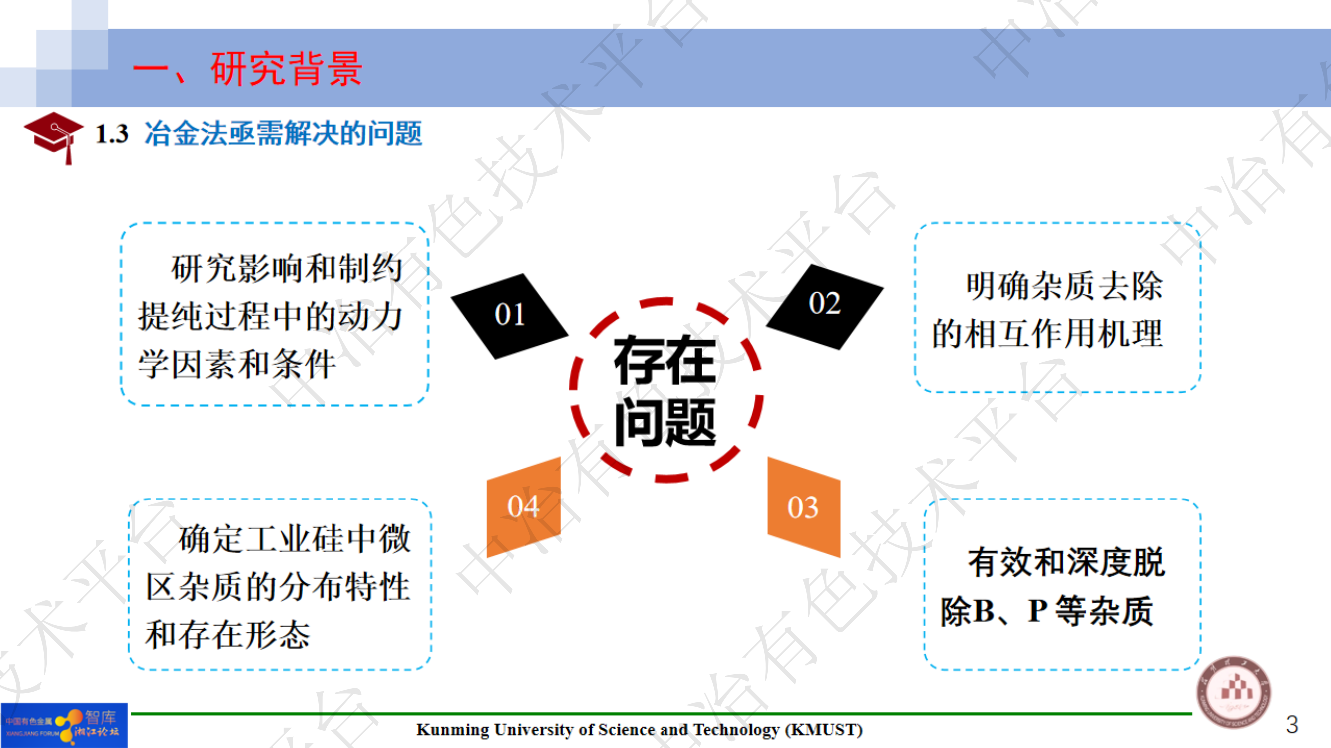 工業(yè)硅吹氧和造渣精煉過程的從頭算分子動力學(xué)模擬