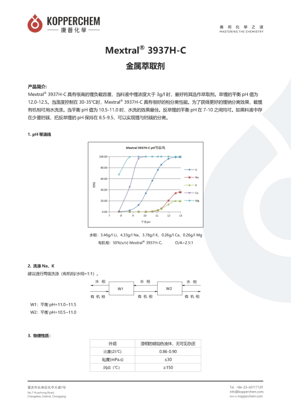 重慶康普化學(xué)工業(yè)股份有限公司