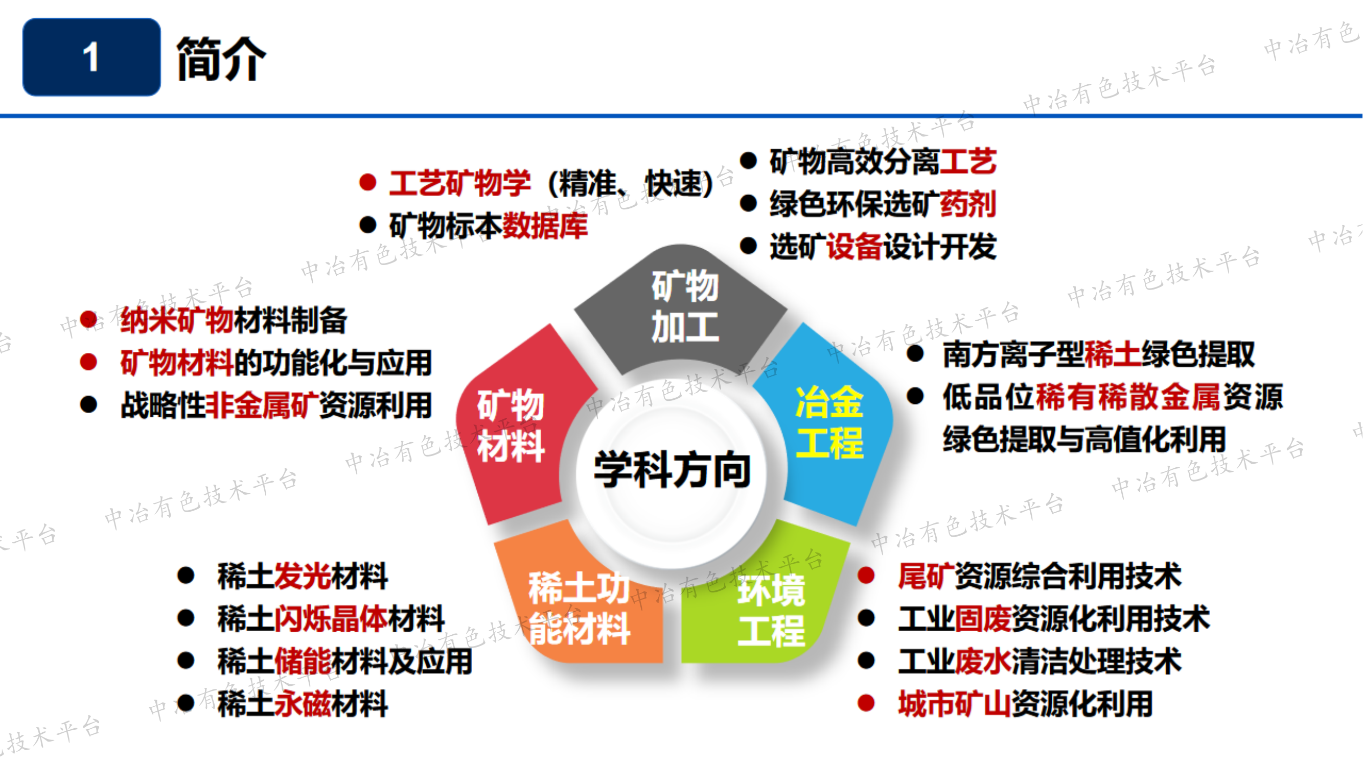 鉛鋅礦綠色選礦工藝技術(shù)研究