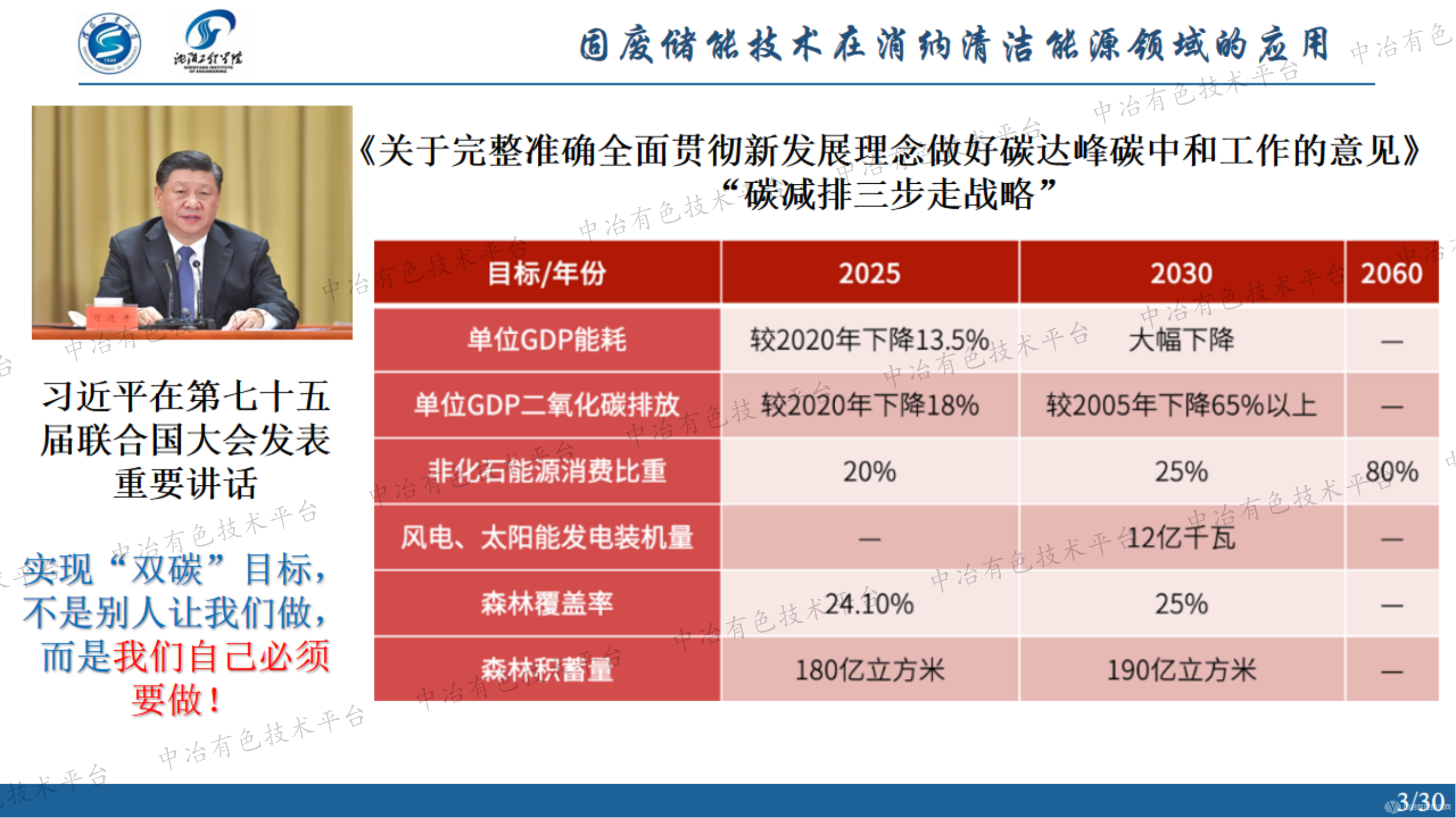 固廢儲能技術(shù)在消納清潔能源領(lǐng)域的應(yīng)用