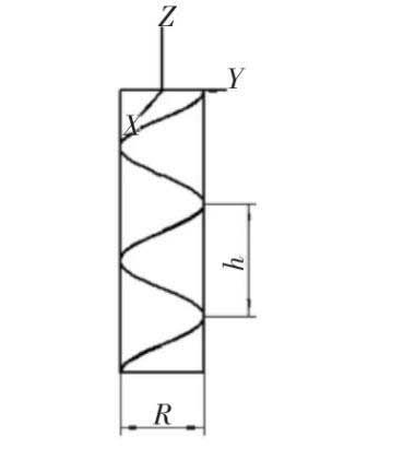 螺旋溜槽示意圖