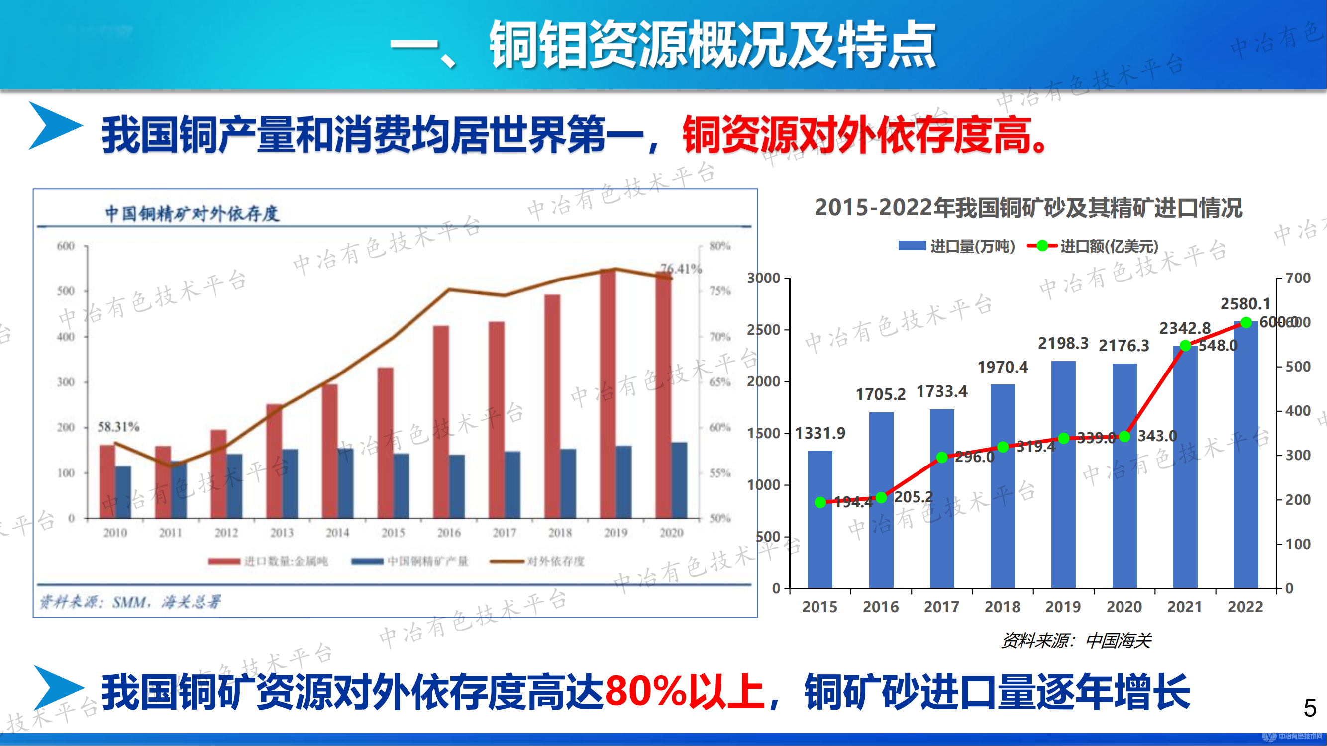 復(fù)雜銅鉬硫化礦低堿浮選分離研究及進(jìn)展