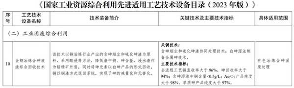 國家工業(yè)資源綜合利用先進適用工藝技術設備目錄