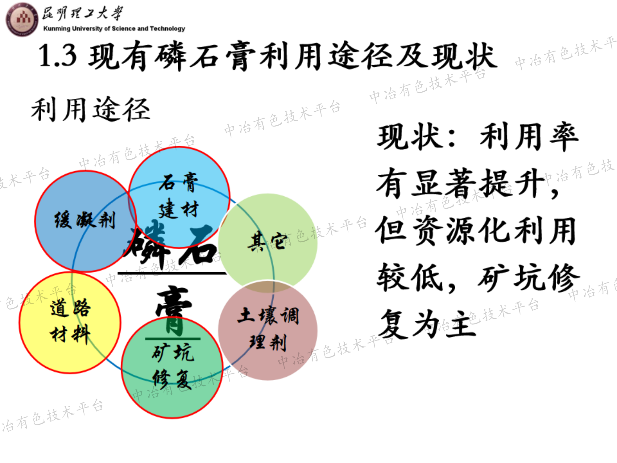 磷石膏污染物深度無害化處理與應(yīng)用