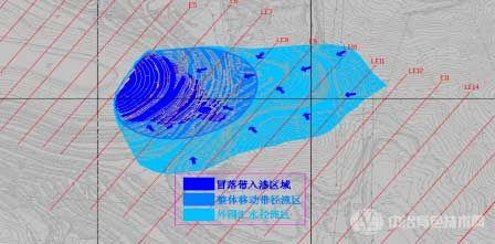 降雨逕流滲入量估算分區(qū)