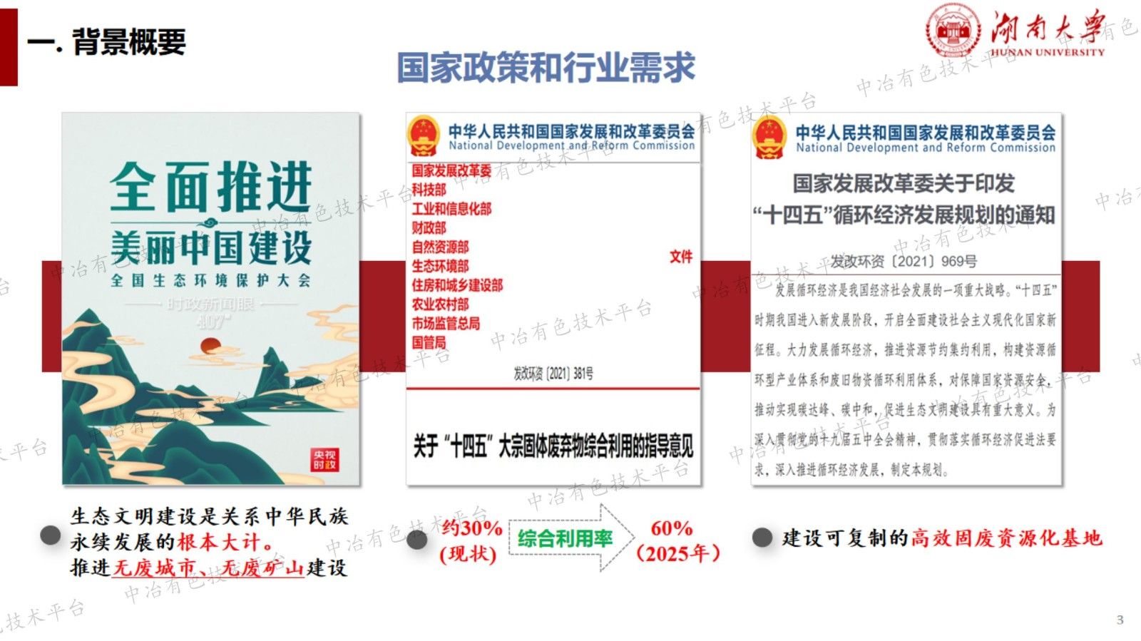 礦冶火電固廢聯(lián)用功能型高值產(chǎn)品開發(fā)與產(chǎn)業(yè)化