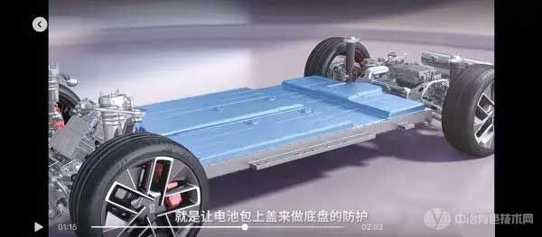 小米汽車SU7搭載寧德時代電池