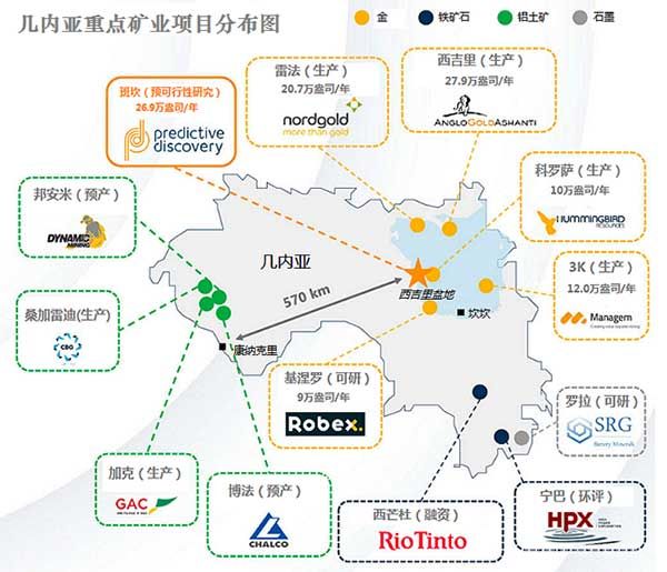 幾內(nèi)亞重點(diǎn)礦業(yè)項(xiàng)目分布圖