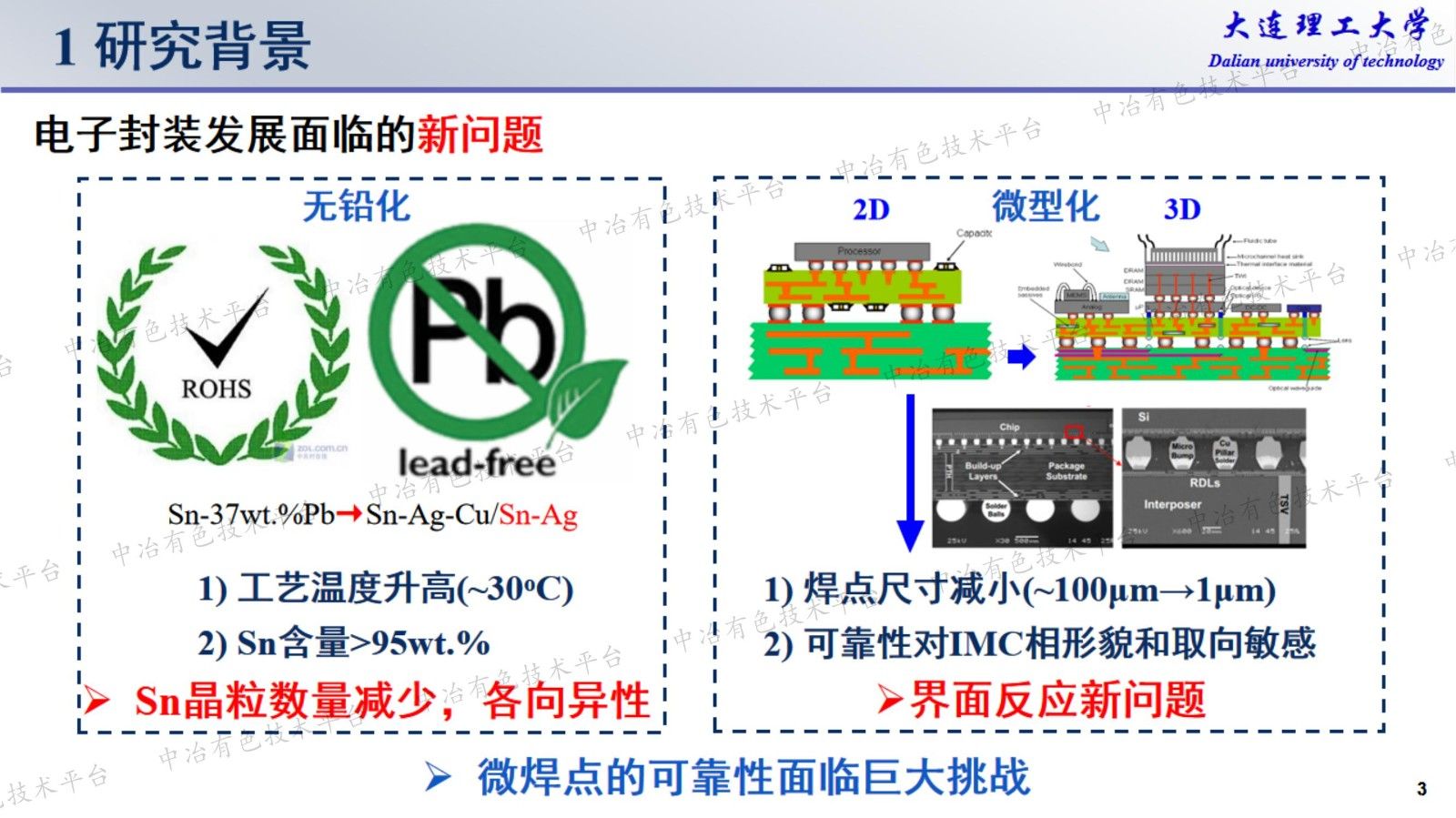 溫度梯度下Cu/Sn-xAg/Cu微焊點界面反應(yīng)研究