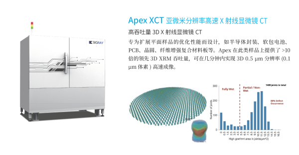 上海颶銳儀器有限公司 