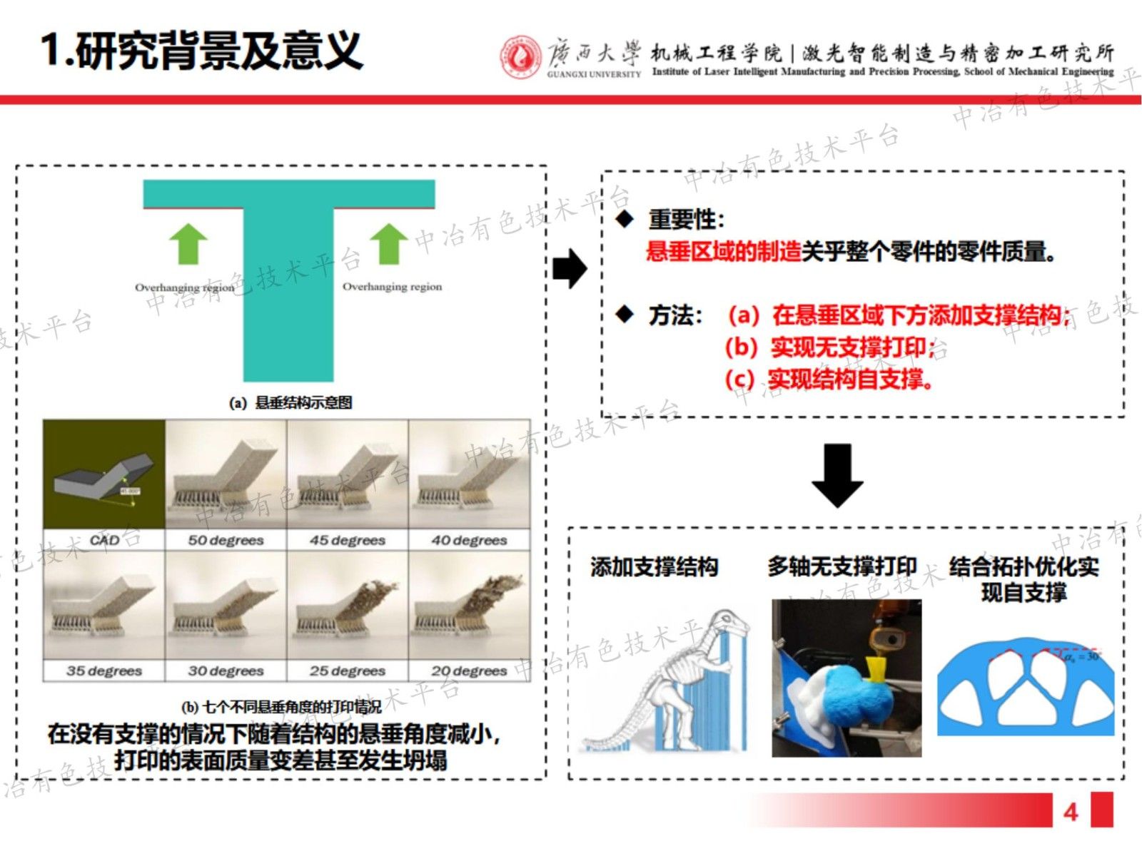 自支撐設計在增材制造中的應用