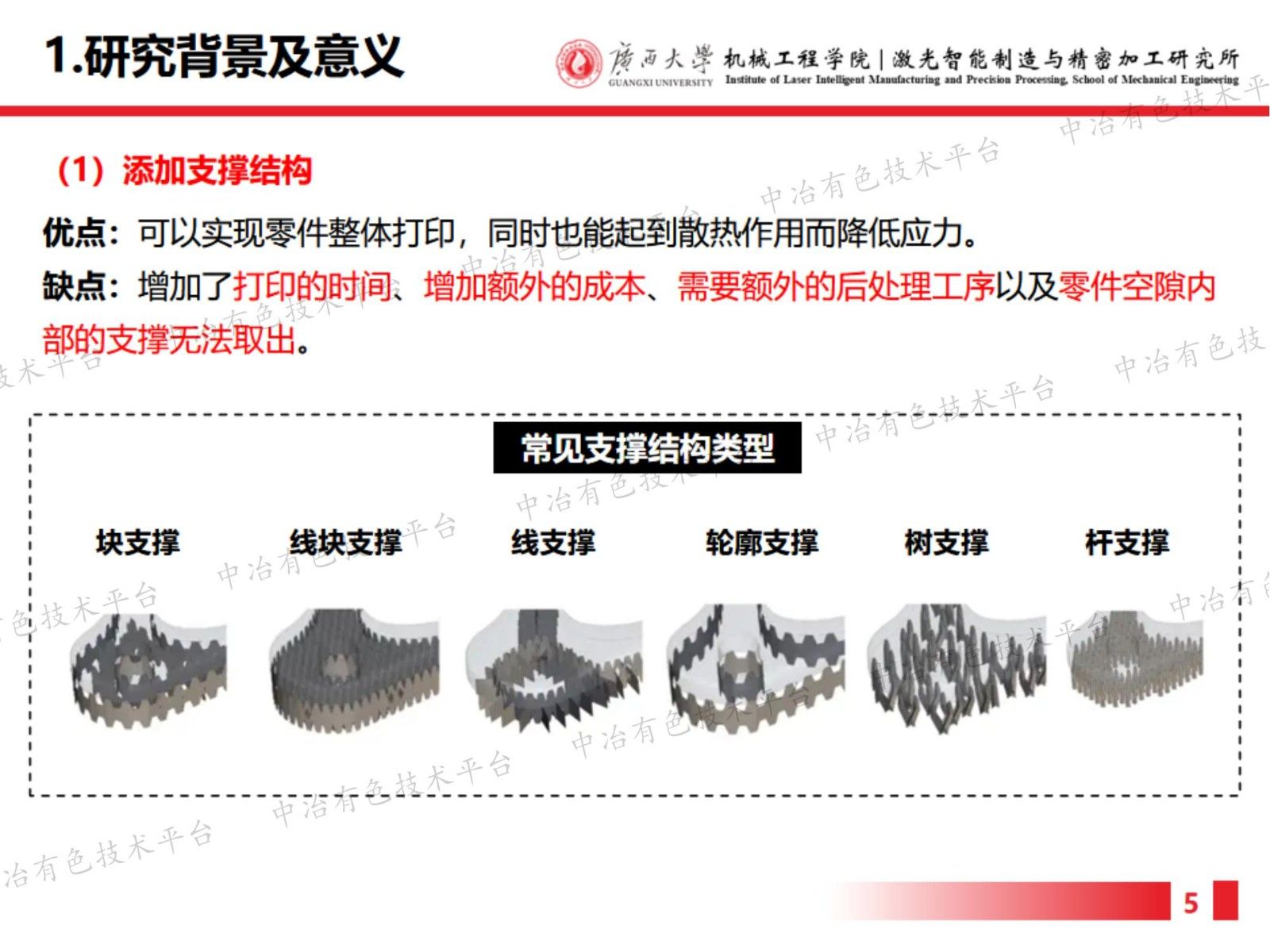 自支撐設計在增材制造中的應用