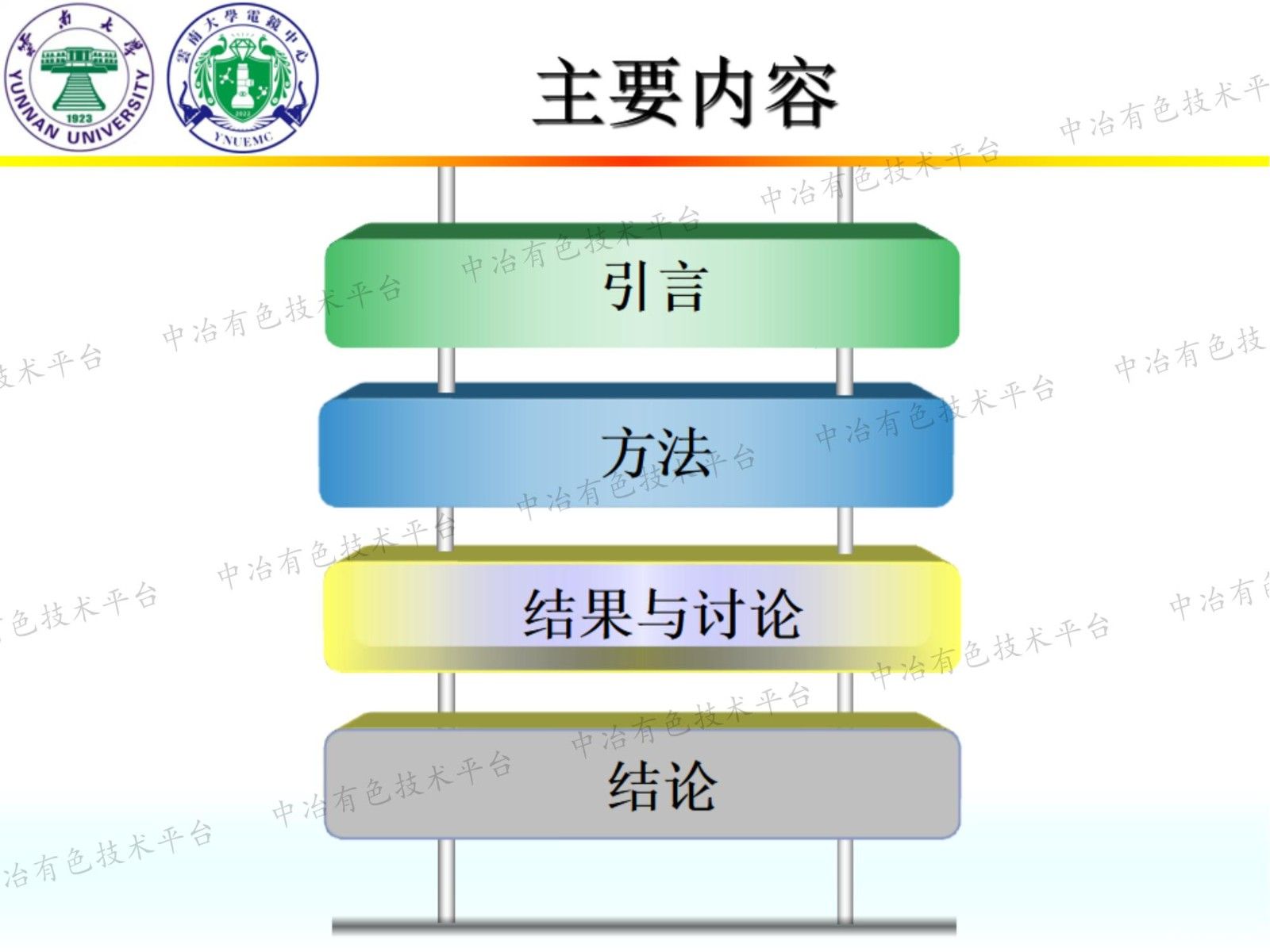 Sn和Sc微合金化對(duì)Al-Mg-Si合金性能的改善及其微觀機(jī)理