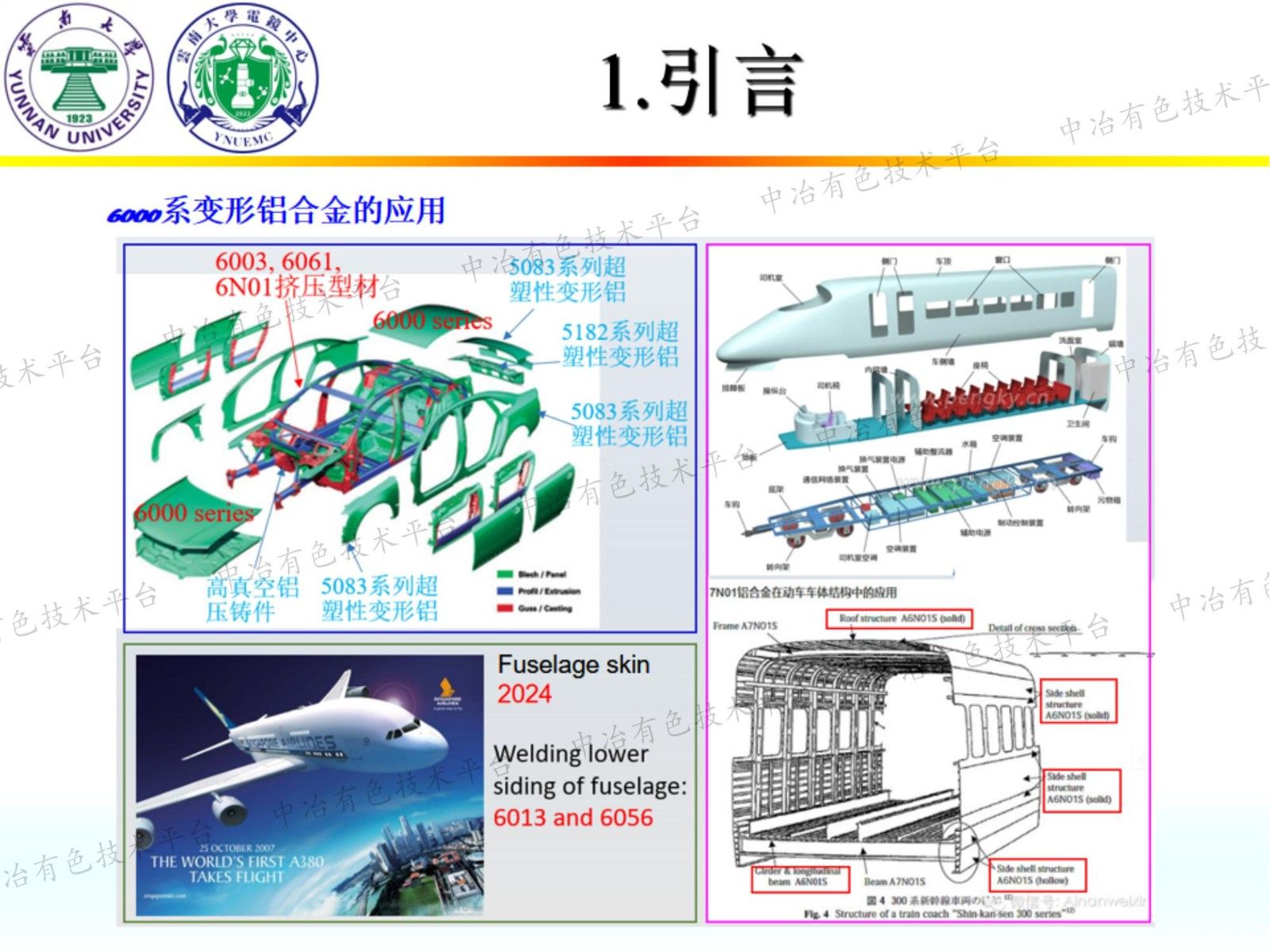 Sn和Sc微合金化對(duì)Al-Mg-Si合金性能的改善及其微觀機(jī)理