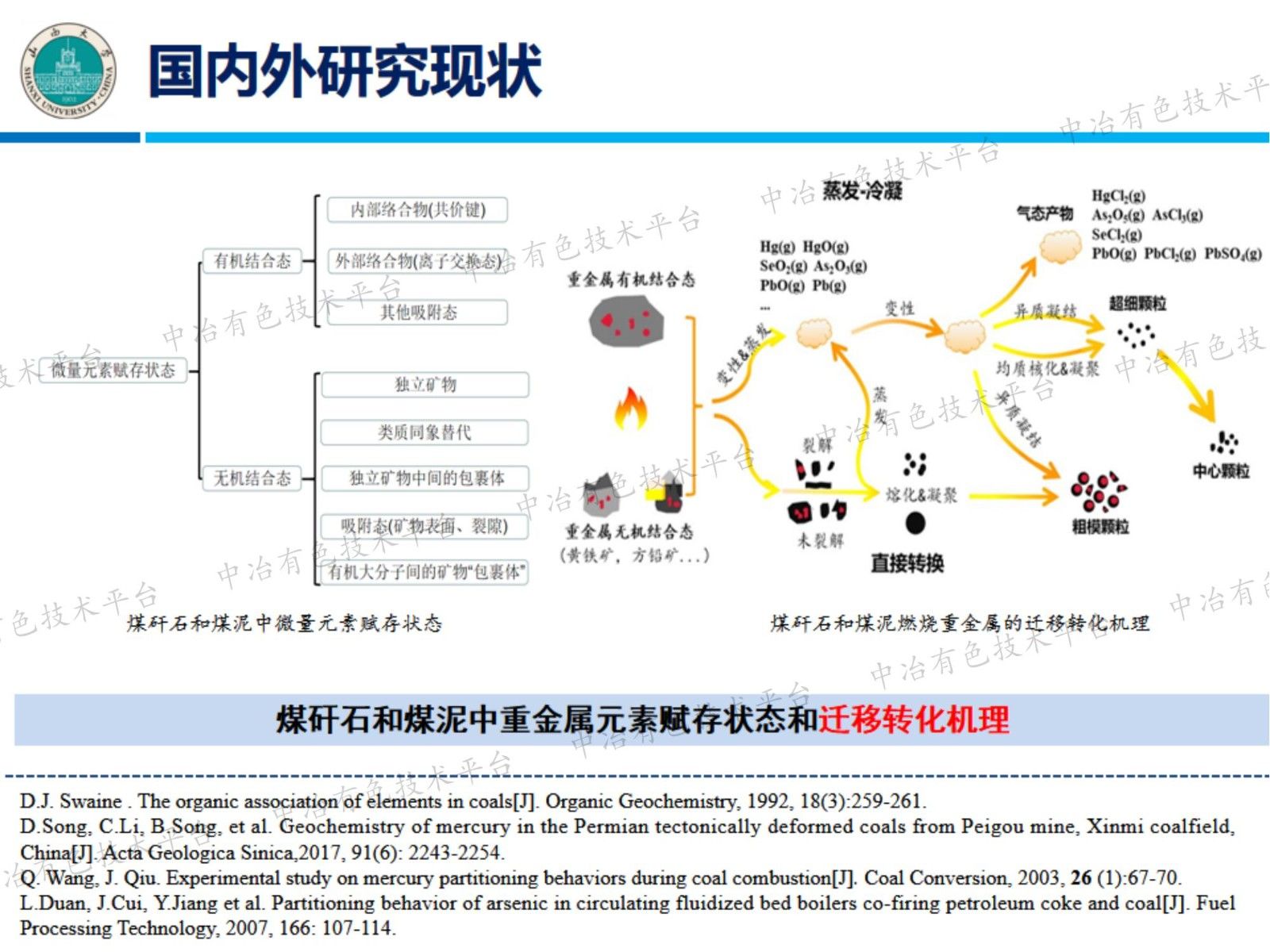 煤矸石和煤泥燃燒時(shí)汞、砷、硒、鉛的排放特性和環(huán)境效應(yīng)