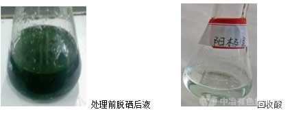 高氯高酸重金屬廢酸的離子交換膜電解新技術(shù)