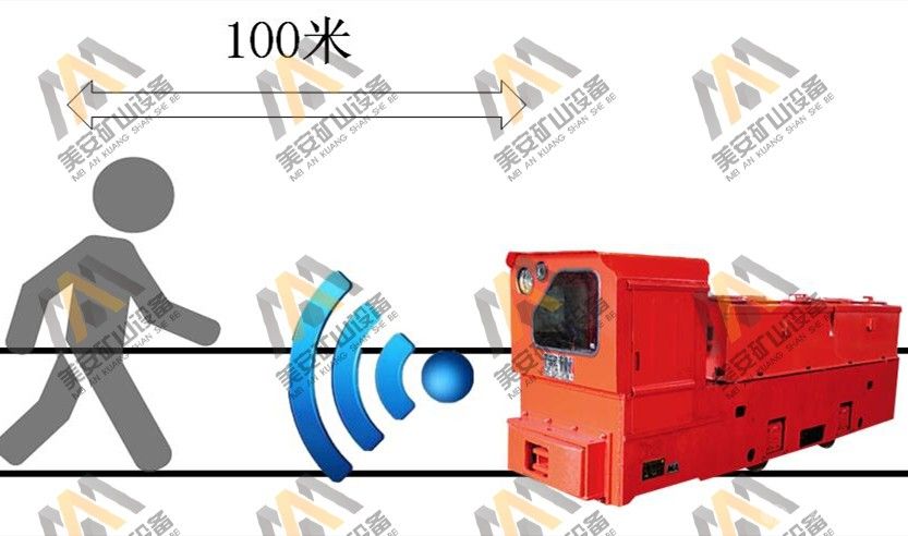 煤礦井下電機(jī)車單軌吊自主避障激光雷達(dá)自動減速裝置