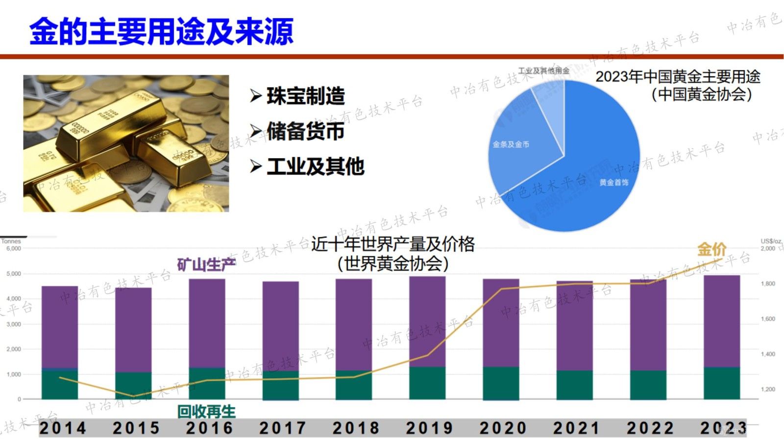 安徽沙溪銅金礦金的工藝礦物學(xué)研究及其對(duì)選冶的意義