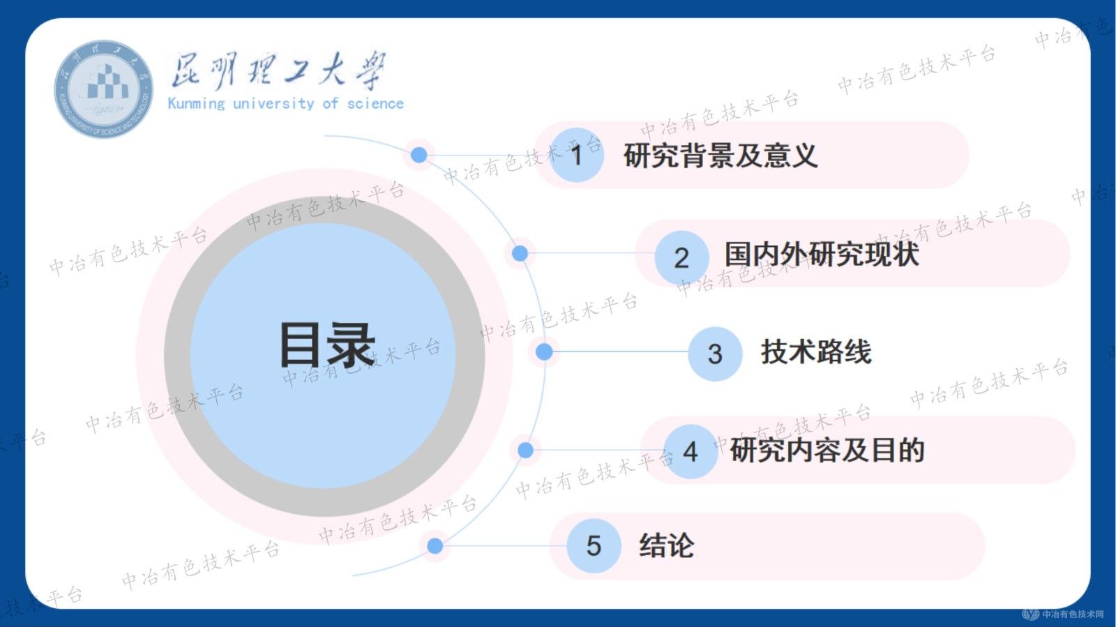 一種利用有機(jī)酸回收廢舊磷酸鐵鋰并完成閉環(huán)再生的技術(shù)研究