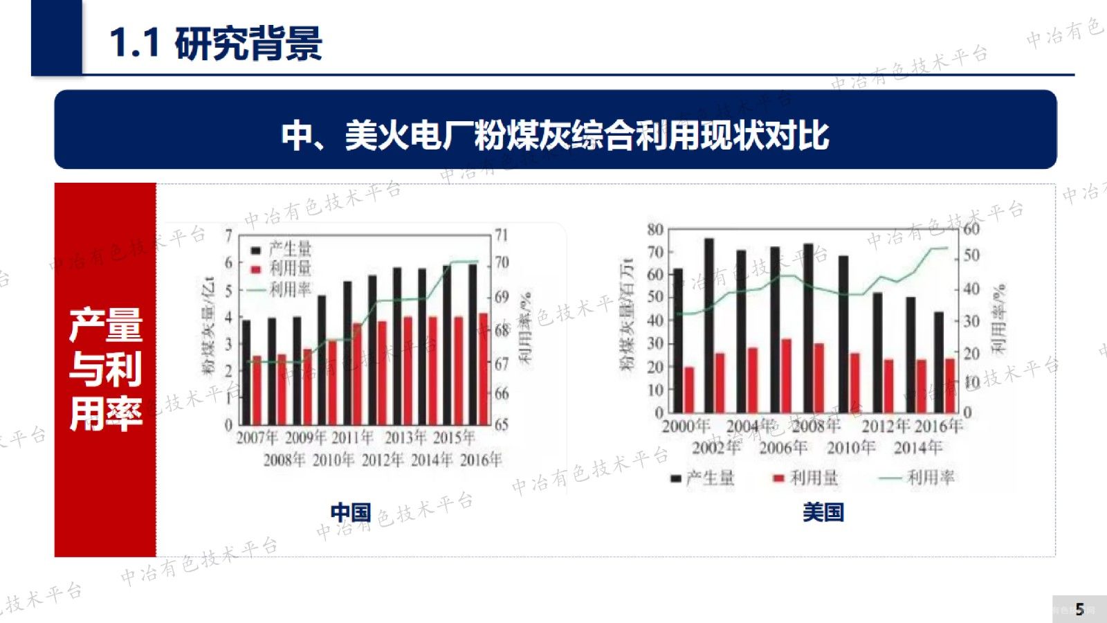 劣質(zhì)粉煤灰和玻璃微粉超高強(qiáng)混凝土性能研究