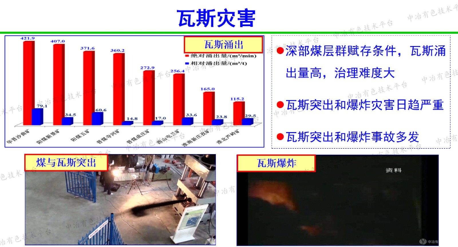 井下煤層瓦斯壓力與含量直接測(cè)定技術(shù)進(jìn)展