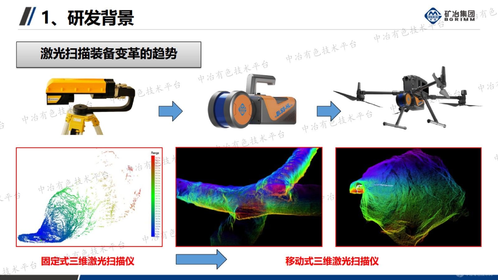 礦山三維空間感知技術(shù)及工程應(yīng)用