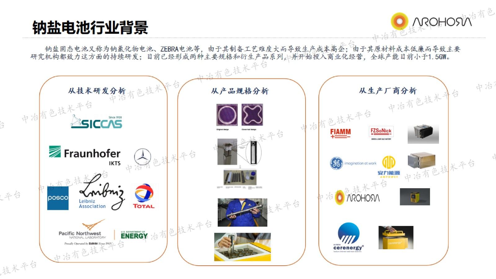 鈉鹽固態(tài)電池在儲能市場的發(fā)展與機遇