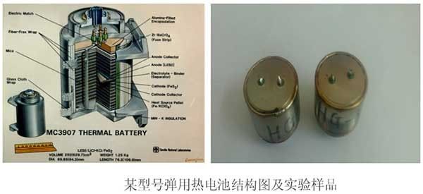 高品質(zhì)熱電池正極材料制備技術(shù)