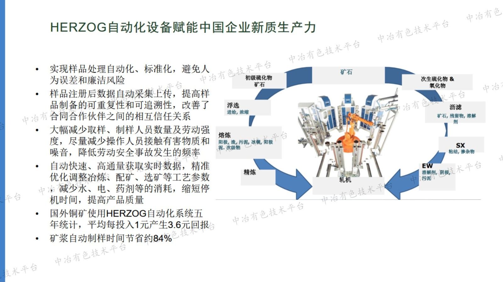 自動化樣品制備助力準(zhǔn)確高效的礦產(chǎn)品分析