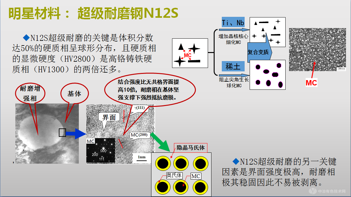 ?成都永益泵業(yè)股份有限公司 邀您參加 “第十七屆東亞資源再生技術(shù)國(guó)際會(huì)議”！