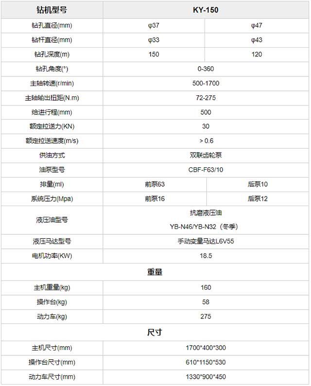 KY-150全液壓探礦鉆機(jī)參數(shù)