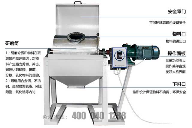 輕型滾筒式球磨機(jī)細(xì)節(jié)圖