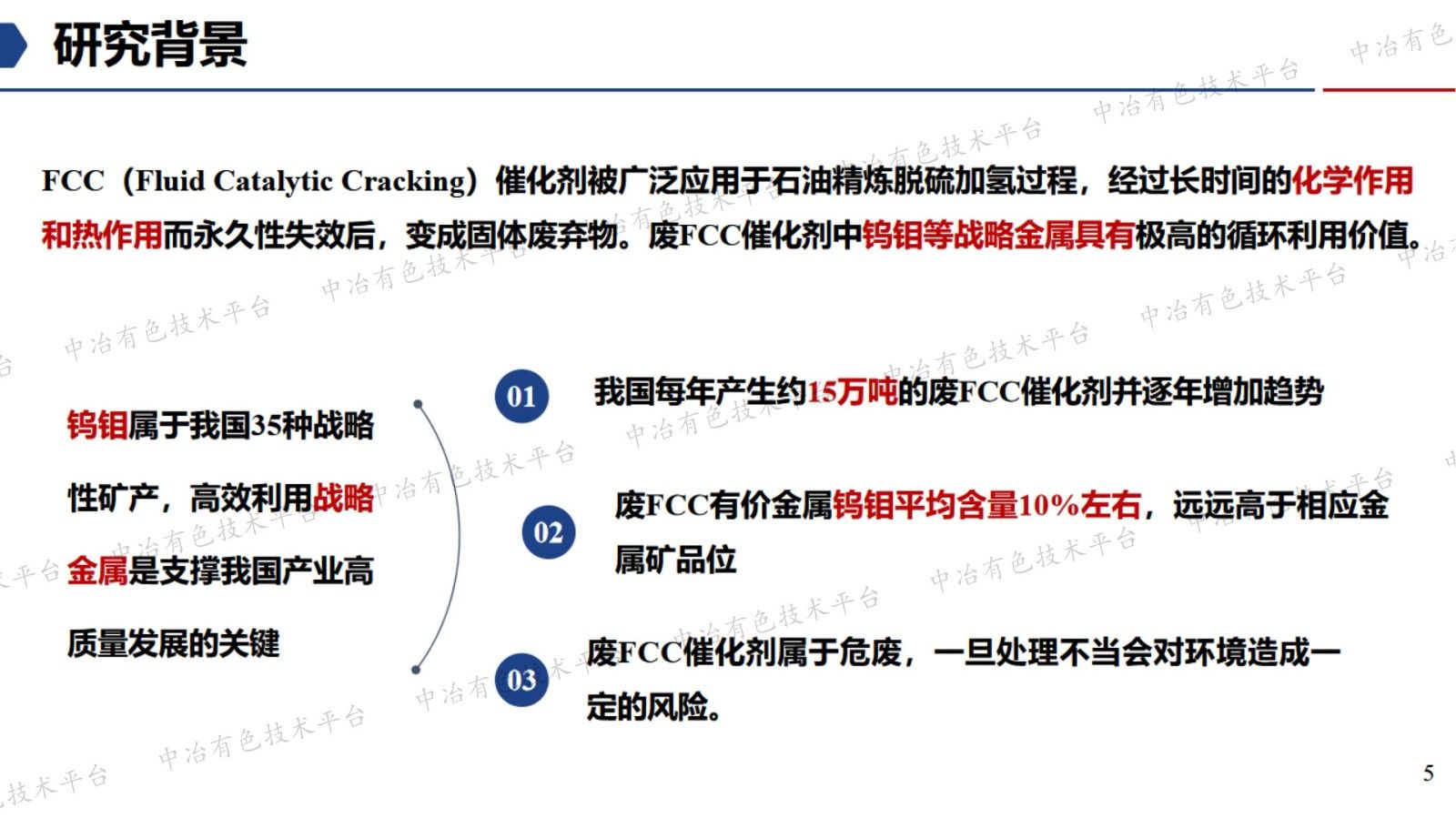 廢 FCC 催化劑高效資源化利用