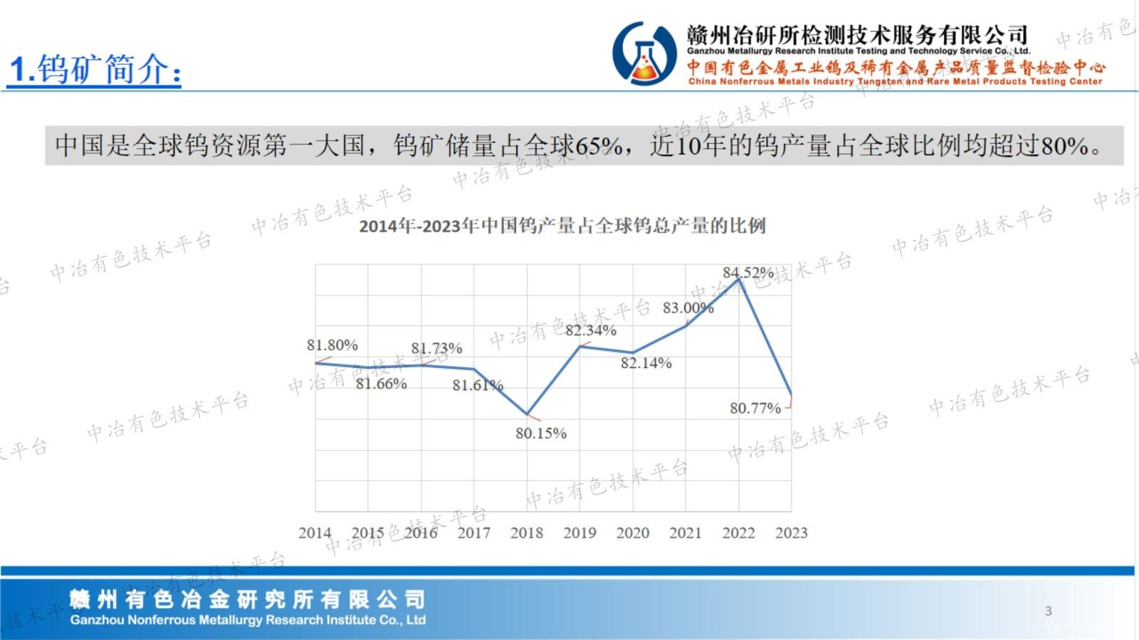 鎢礦中鎢的檢測(cè)技術(shù)標(biāo)準(zhǔn)及檢測(cè)要點(diǎn)、難點(diǎn)分析