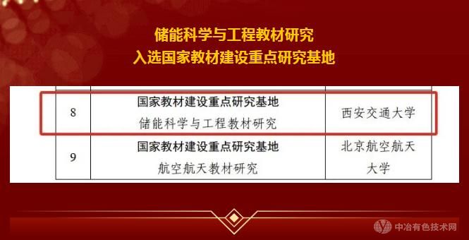 西安交大“儲(chǔ)能科學(xué)與工程教材研究基地”榮登國(guó)家教材建設(shè)重點(diǎn)研究基地名單