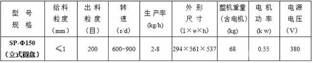 陶瓷圓盤(pán)粉碎機(jī)參數(shù)