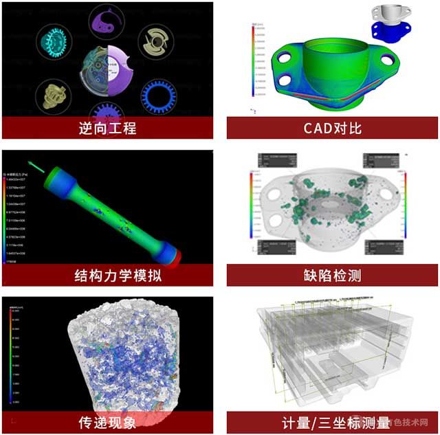 3D在線X射線檢測設(shè)備