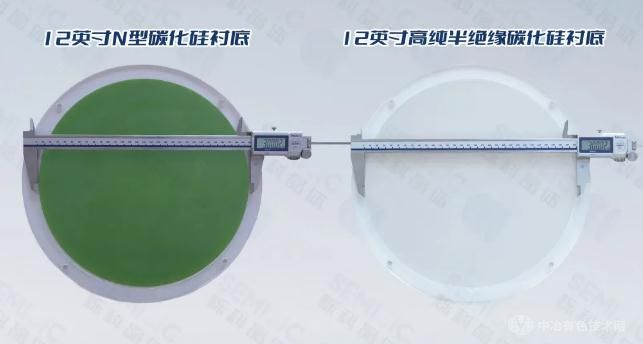 爍科晶體突破技術(shù)壁壘：12英寸碳化硅襯底研制成功