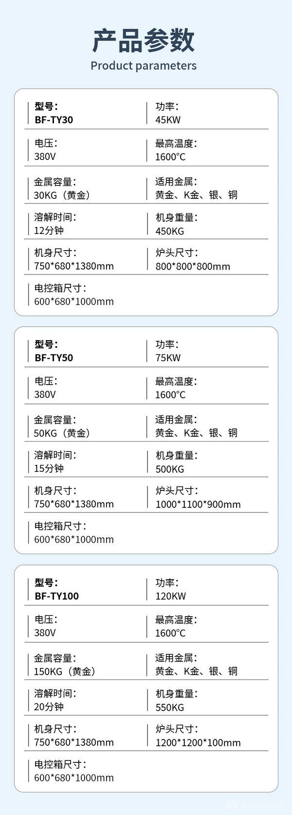 液壓傾倒式熔煉爐