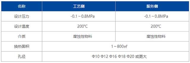 圓塊孔式石墨雙效換熱器技術(shù)特性