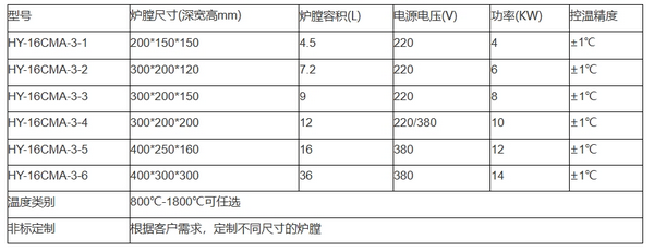 臥式高真空氣氛爐